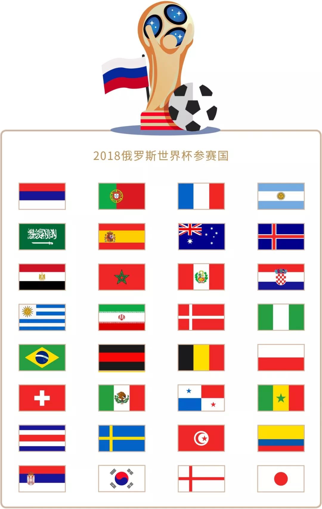 初见效果的